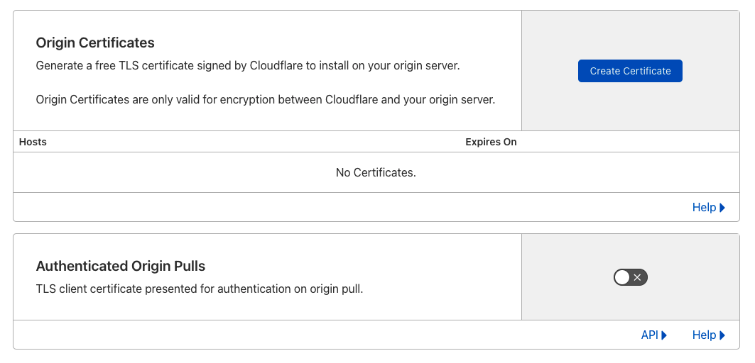 Cloudflare certificate lista